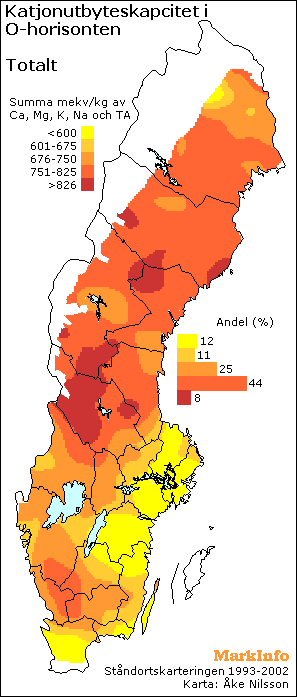 Cation Exchange Capacity in the O-horizon