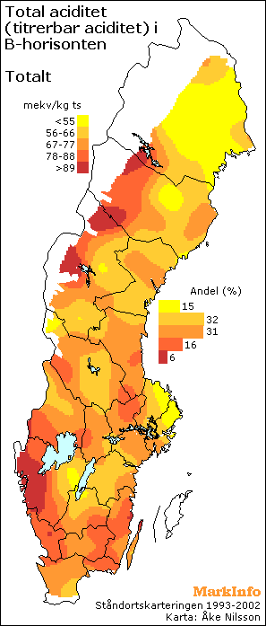 Total acidity in the B-horizon