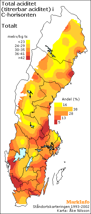 Total acidity in the C-horizon