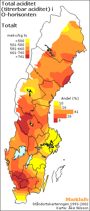 Total acidity in the O-horizon