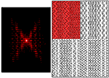 DNA Diffraction